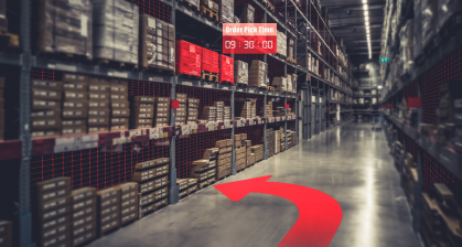 Supply Chain & Retail artificial intelligence in supply chain