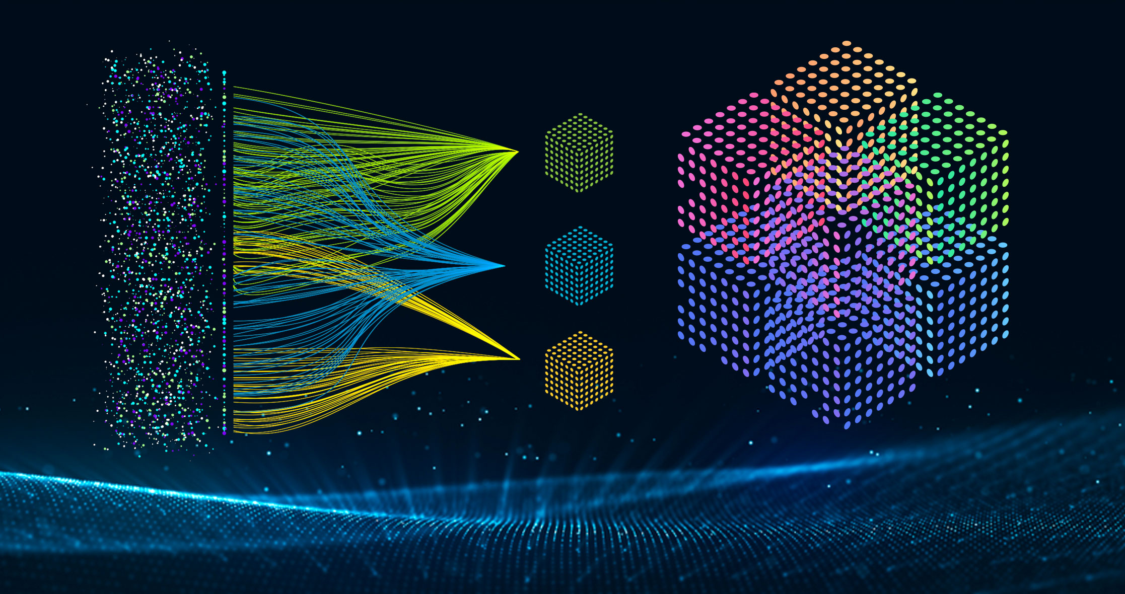 Pattern Recognition Pattern Recognition AI
